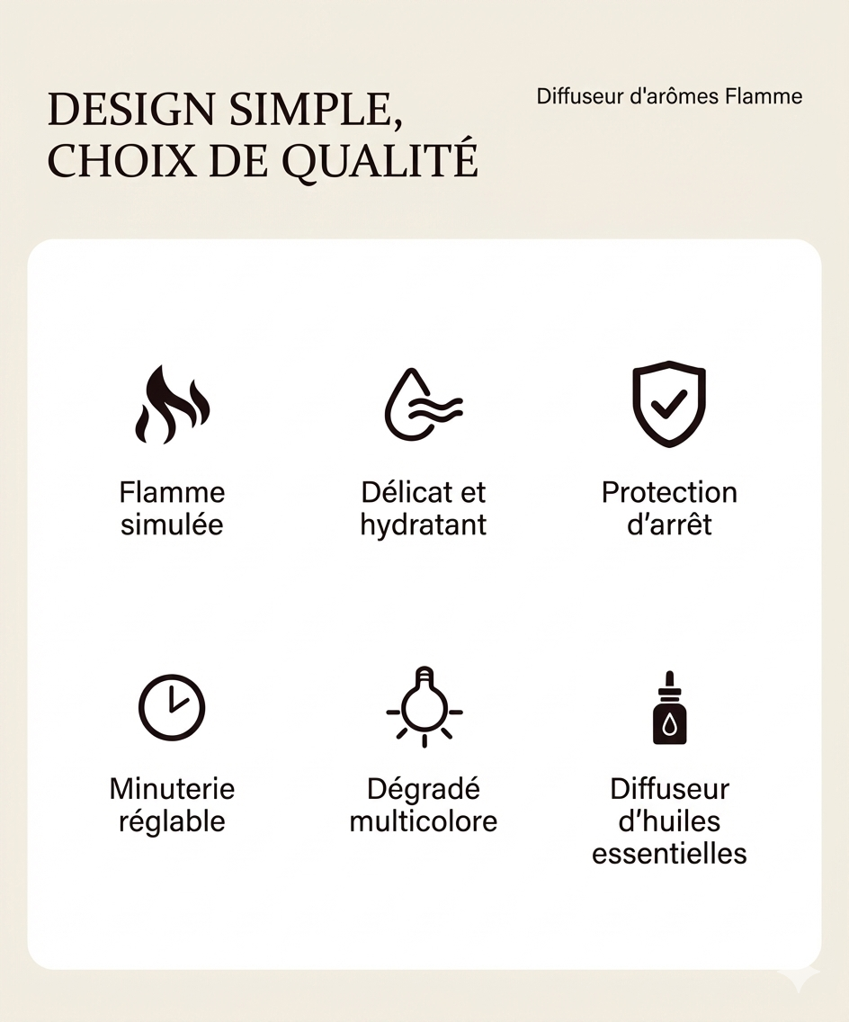 Vaporis - Diffuseur d'Arômes & Humidificateur